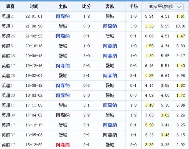 为总结的启